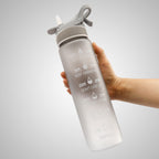 32oz Tritan Sports Water Bottle with Straw & Spray – Time Marker, Leakproof, Reusable, BPA-Free